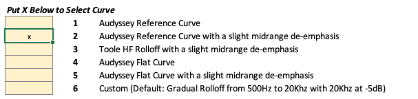 simplehomecinema.com