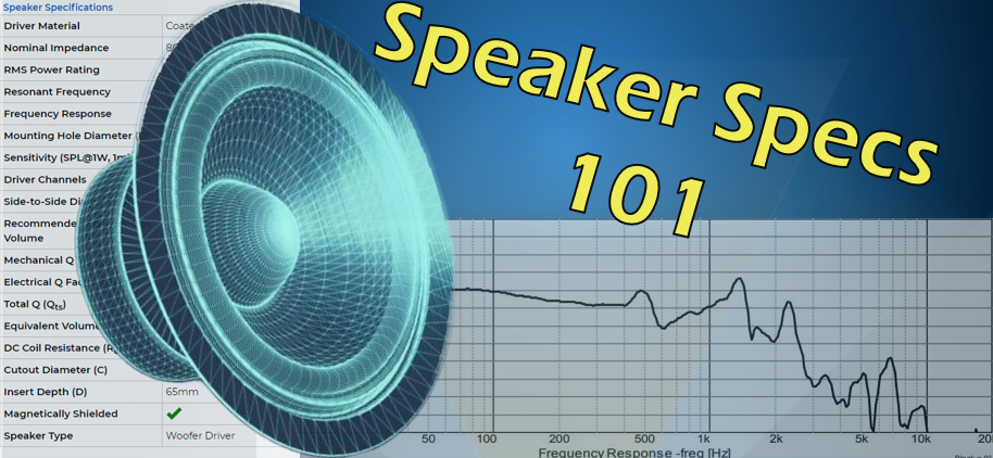 Understanding Speaker Driver Specifications 101 - Simple Home Cinema